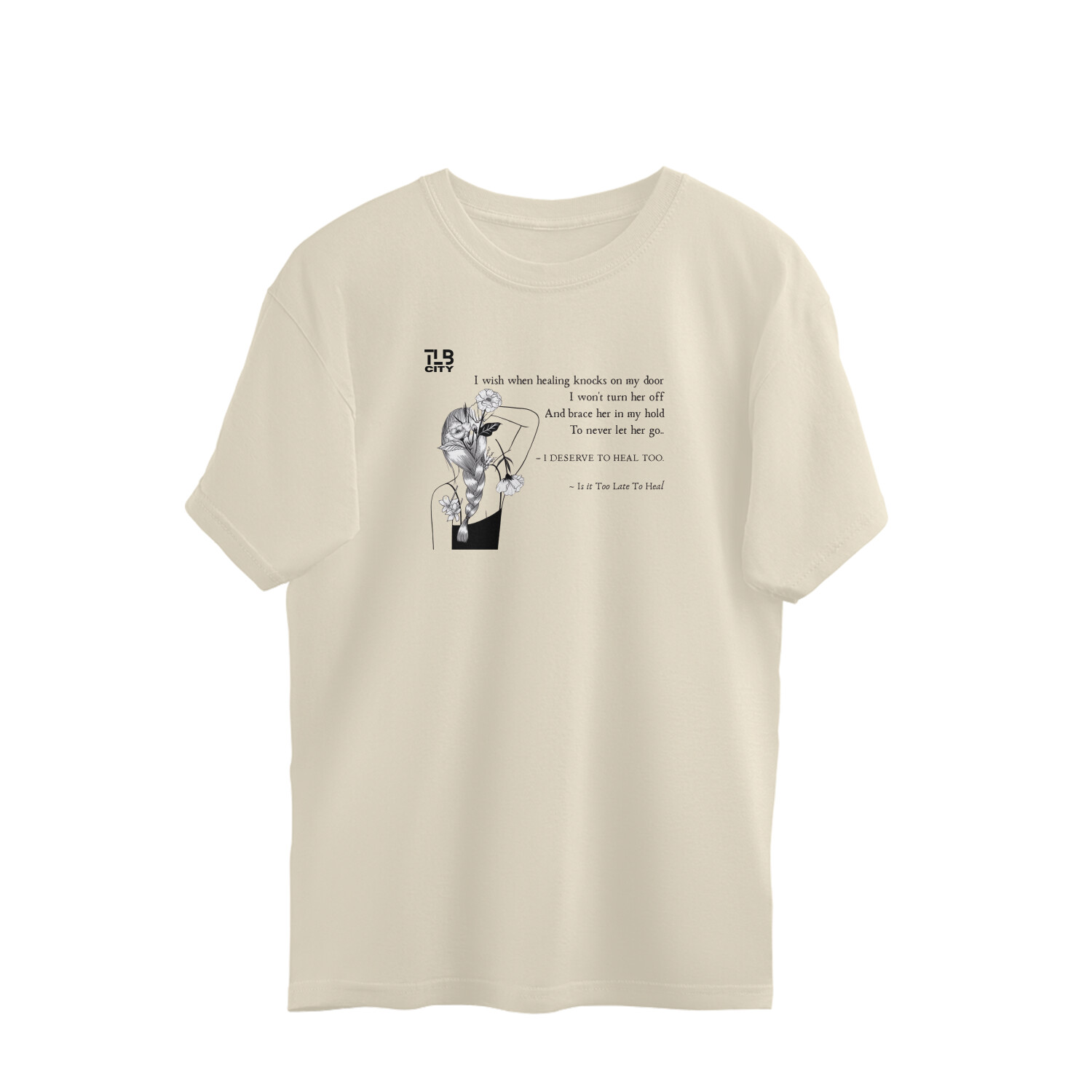 Collection for Author Divyanshi Chhapri